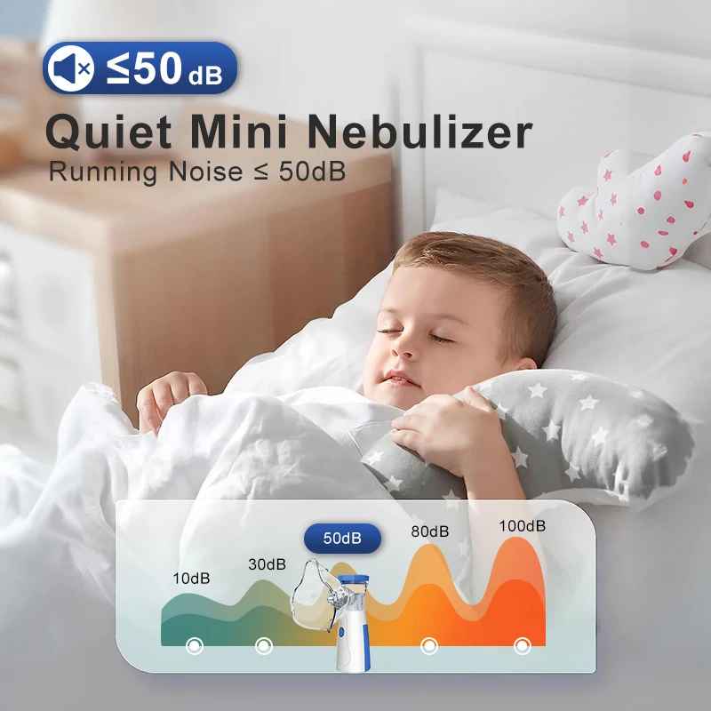 Tragbares Vernebler-Starter kit ,tragbar, stumm, Asthma-Inhalator