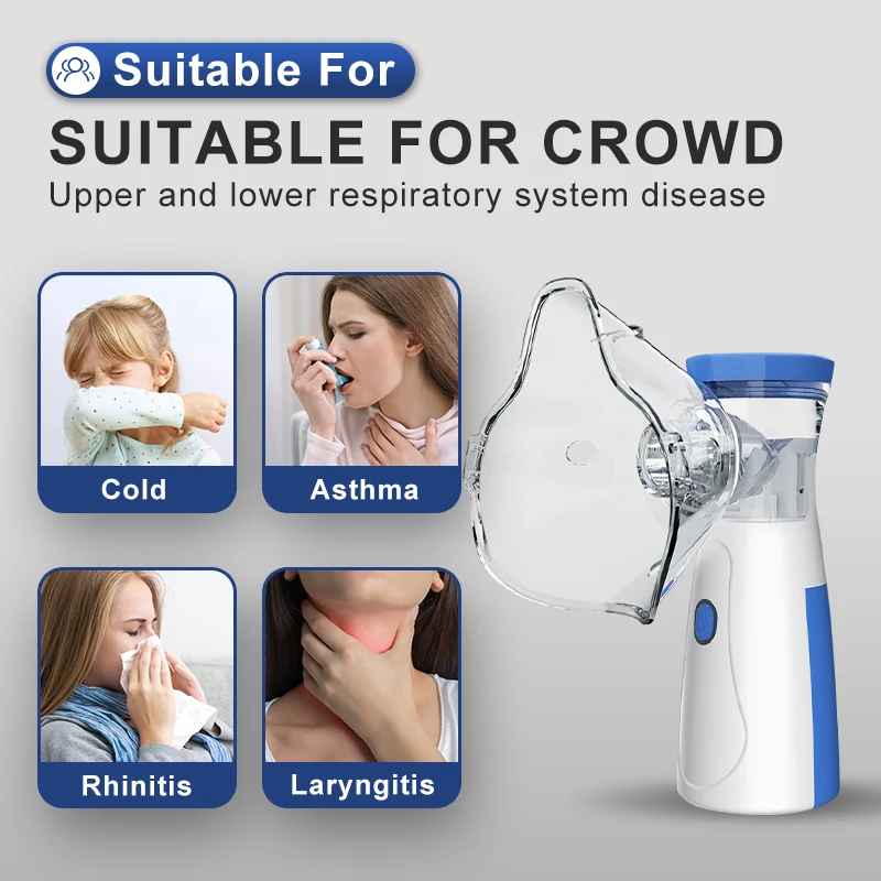 Tragbares Vernebler-Starter kit ,tragbar, stumm, Asthma-Inhalator