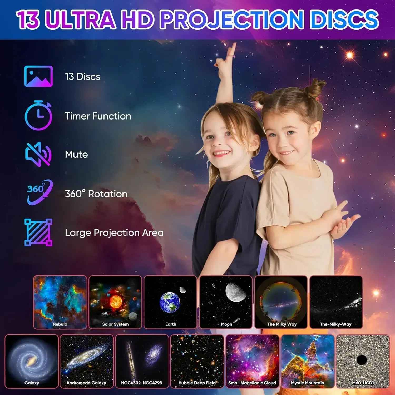 13 in 1 Sternenprojektor, Nachtlicht-Galaxie