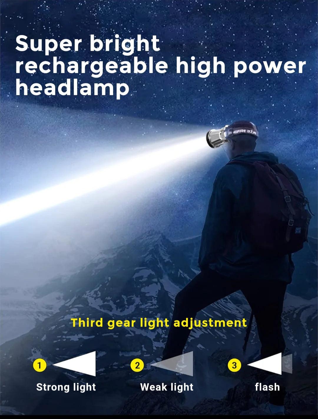 Superhelle wiederaufladbare Hochleistungs-Stirnlampe