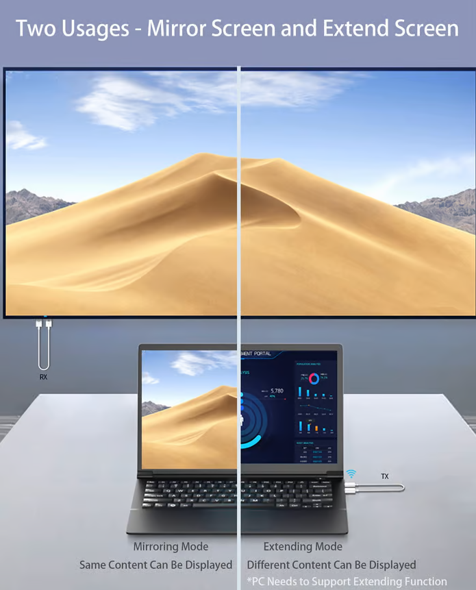Kabellose USB-Projektionsleinwand