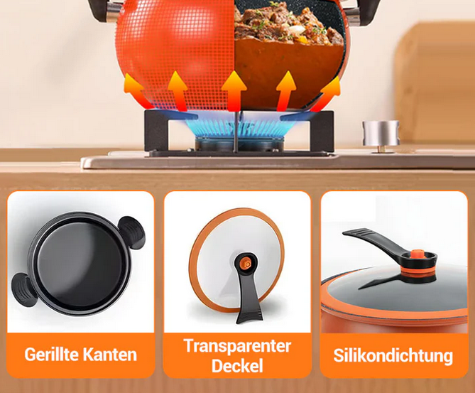 Multifunktionaler Chubby New European Crock Pot Mikrodruck Antihaft-Schnellkochtopf Bini Suppentopf