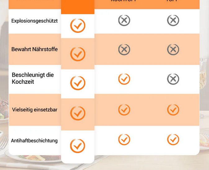 Multifunktionaler Chubby New European Crock Pot Mikrodruck Antihaft-Schnellkochtopf Bini Suppentopf